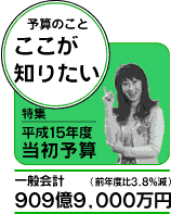 予算のこと ここが知りたい
