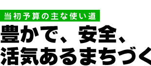 当初予算の主な使い道 豊かで、安全、活気あるまちづくりを目指して