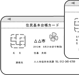 住民基本台帳カード(イメージ)