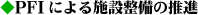 ◆PFIによる施設整備の推進