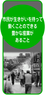 市民が生きがいを持って働くことのできる豊かな産業があること