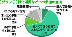 [(2)]вưʤɤؤλðո