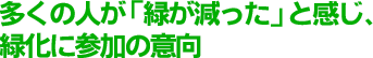 ¿¤¯¤Î¿Í¤¬¡ÖÎФ¬¸º¤Ã¤¿¡×¤È´¶¤¸¡¢Îв½¤Ë»²²Ã¤Î°Õ¸þ