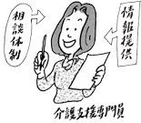介護支援専門員