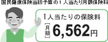 1ݸηۡ6,562