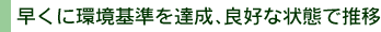 早くに環境基準を達成、良好な状態で推移