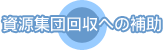 資源集団回収への補助