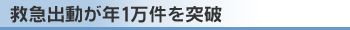救急出動が年1万件を突破