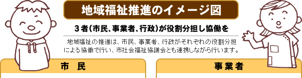 ϰʡʤΥ᡼