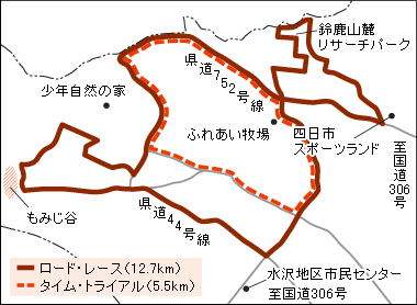 ロード・レース会場