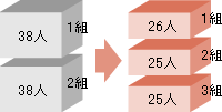 1ǯ76ͤξ˾Ϳص