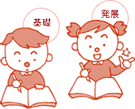 学習内容の習熟度に応じて