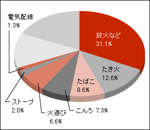 Υա3ˡ  кҤθ̳