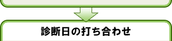 診断日の打ち合わせ