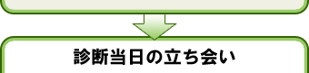 診断当日の立ち会い