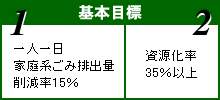 基本方針