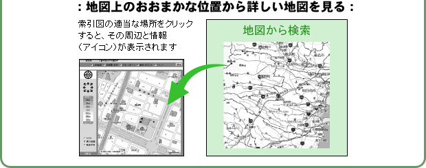 地図上のおおまかな位置から詳しい地図を見る