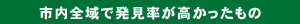 市内全域で発見率が高かったもの