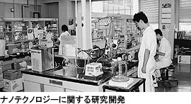 ナノテクノロジーに関する研究開発