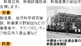 半導体メモリ生産企業の新製造棟建設