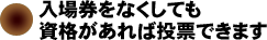 入場券をなくしても資格があれば投票できます