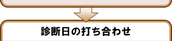 診断日の打ち合わせ