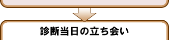 診断当日の立ち会い
