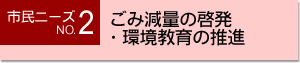 市民ニーズMO.2 ごみ減量の啓発・環境教育の推進