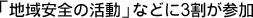 ϰγưפʤɤ3䤬
