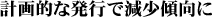 ײŪȯԤǸ