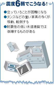 6Ǥʤ롪