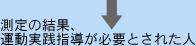 測定の結果、