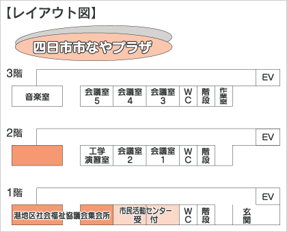 レイアウト図