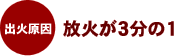 出火原因 放火が3分の1