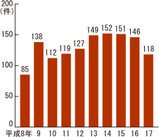 ա1˲кȯο