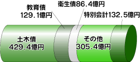»ÔºÄ¤Î»Ä¹â
