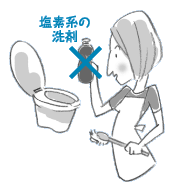浄化槽を正しく使おう