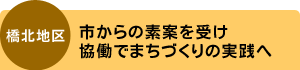 橋北地区