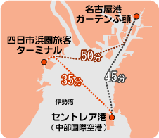 航路図