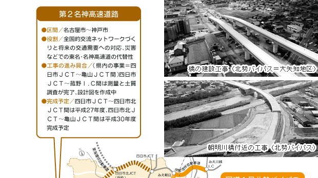 図
