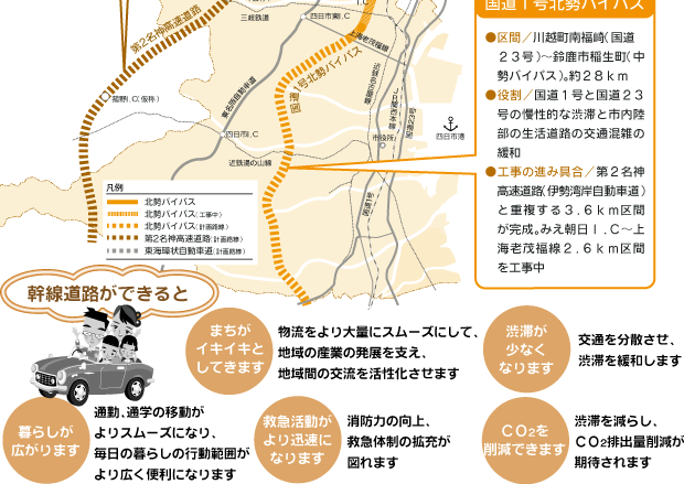 図