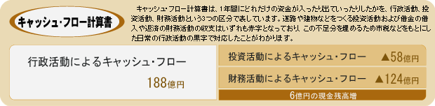 å塦ե׻