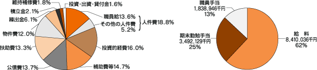 ͷξ