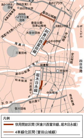 道路整備図
