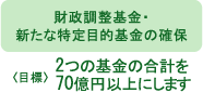 ��̳Ĵ����⡦������������Ū���γ���