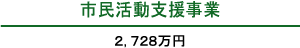 ��̱��ư�ٱ���ȡ�2,728����
