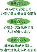 将来ビジョン