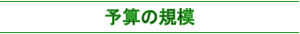 予算の規模
