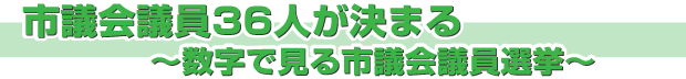 市議会議員36人が決まる〜数字で見る市議会議員選挙〜