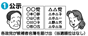 i1j